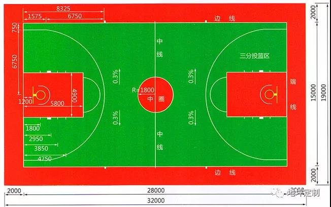 籃球場選者做硅PU地面材料的原因？